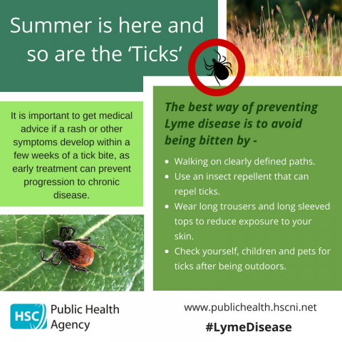 protect against ticks